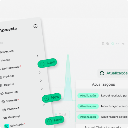 Atualizações constantes