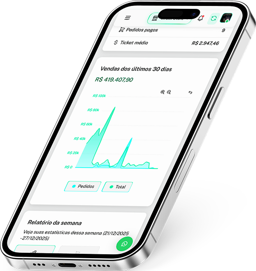 Aprovei Checkout para grandes negócios