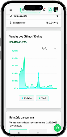 Aprovei Checkout Mobile